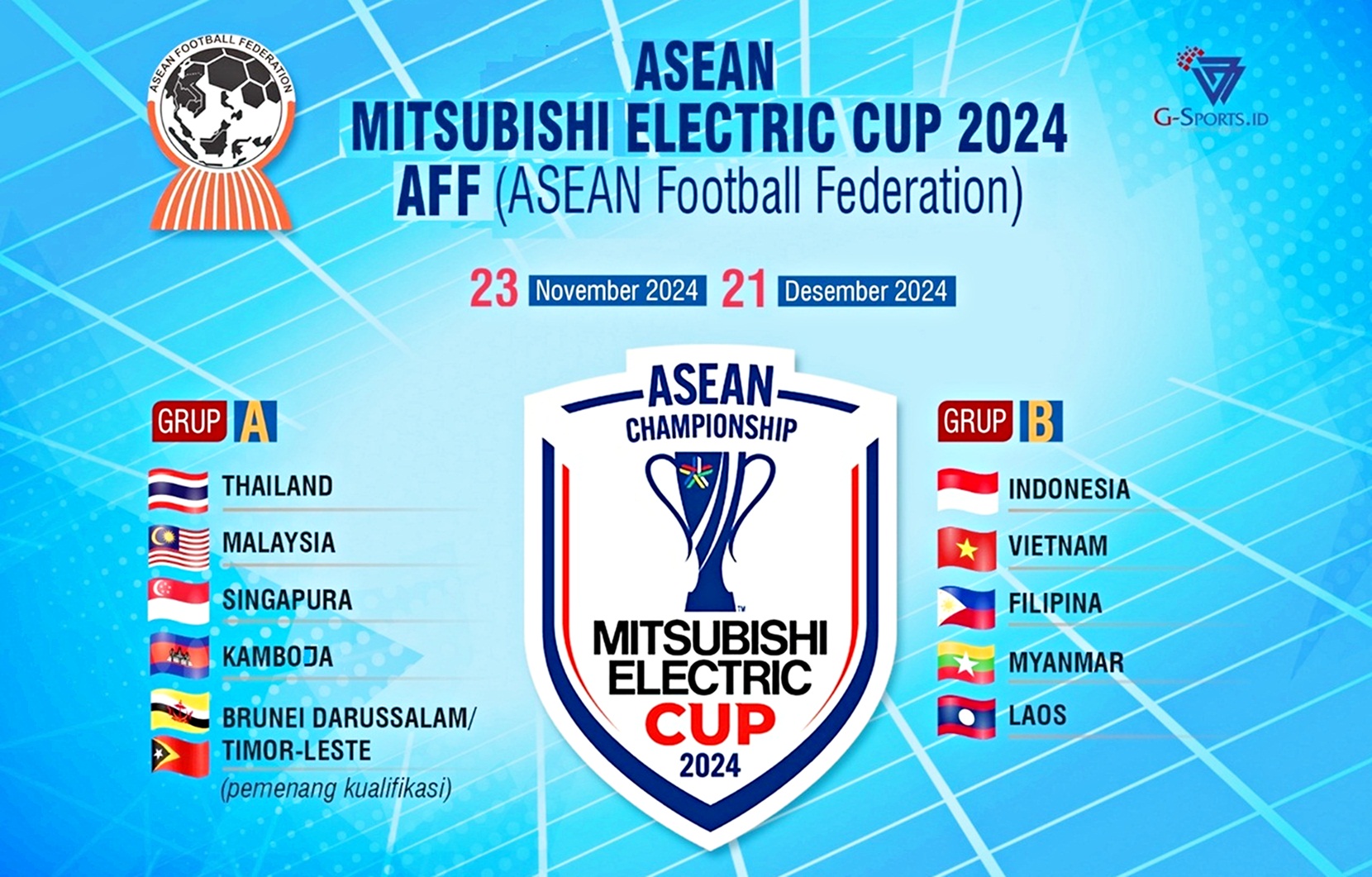 Brand Baru ASEAN Mitsubishi Electric Cup 2024, Indonesia Masuk Grup B