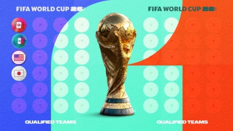 ILUSTRASI Logo Piala Dunia 2026 (FIFA Communications Division)