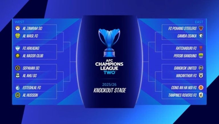 ILUSTRASI hasil drawing AFC Champions League Two 2025/2026.(Ist)